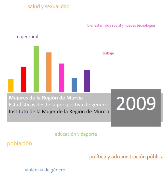 Mujeres de la Región de Murcia : Estadísticas desde la perspectiva de género 2009